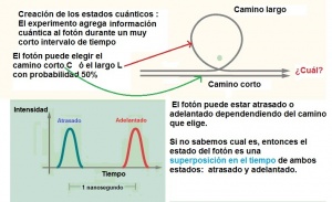 Experimento0.jpg