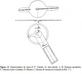 Fig13CRX.jpg