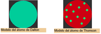 2modelosatomo.png