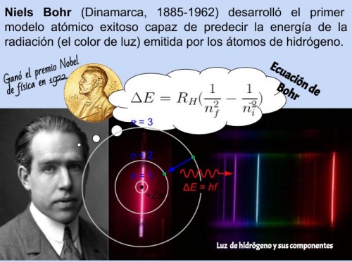 Bohr.jpeg