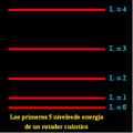 Miniatura de la versión del 16:34 7 jun 2023