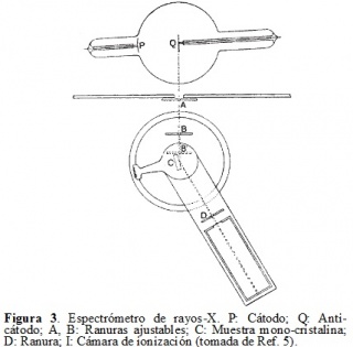 Fig3BCRX.jpg